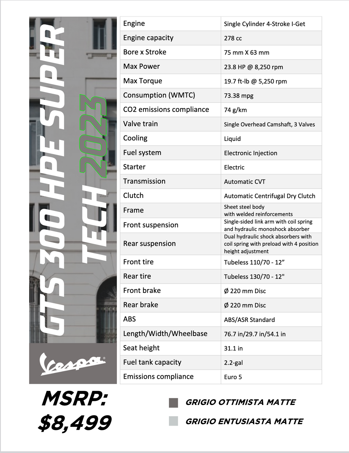 GTS Super Tech Blu Energico Matte (Matt Blue) 2023 - In Stock!